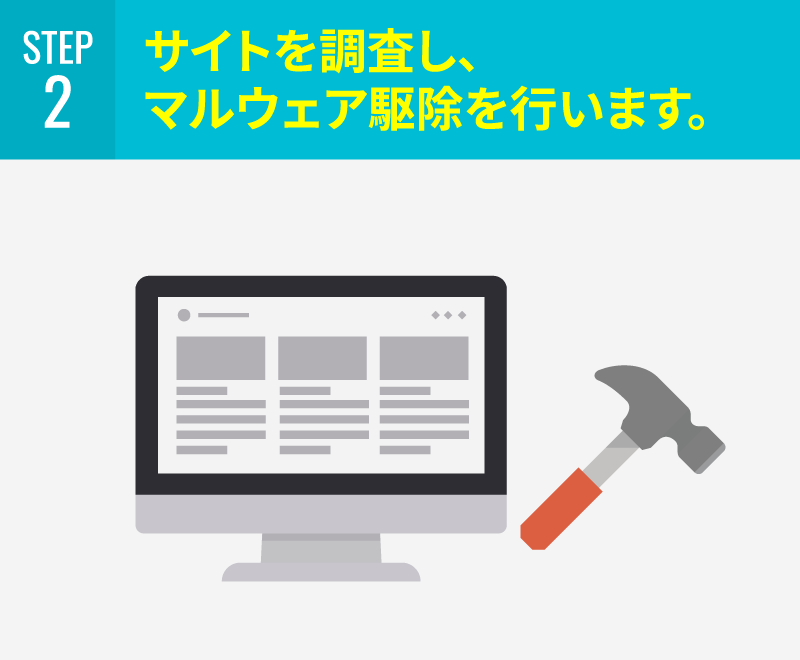 サイトを調査し、マルウェア駆除を行います。