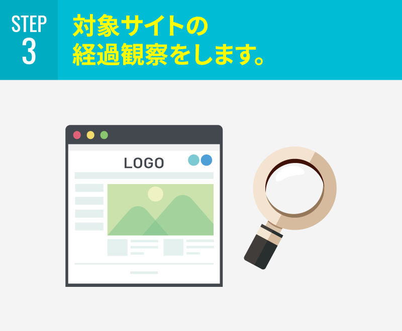 対象サイトの経過観察をします。