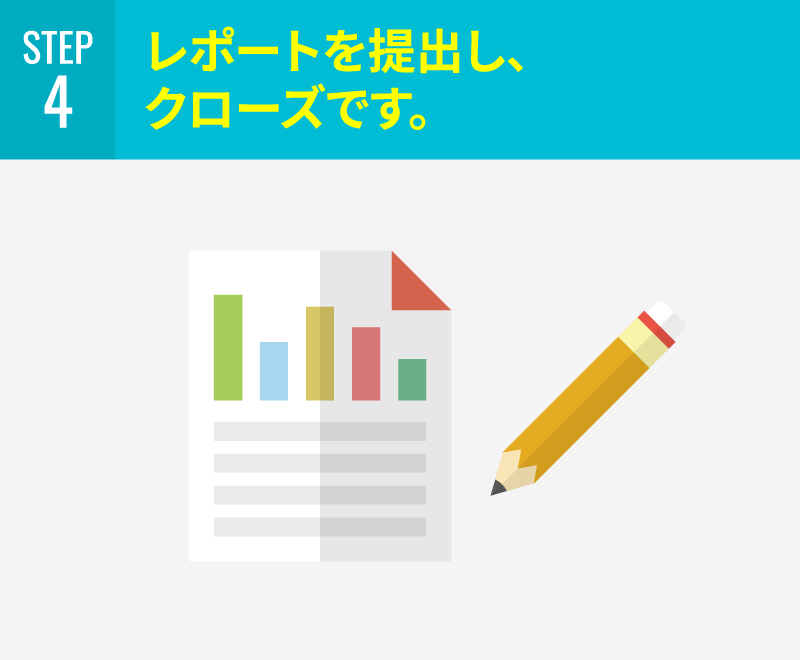レポートを提出し、クローズです。